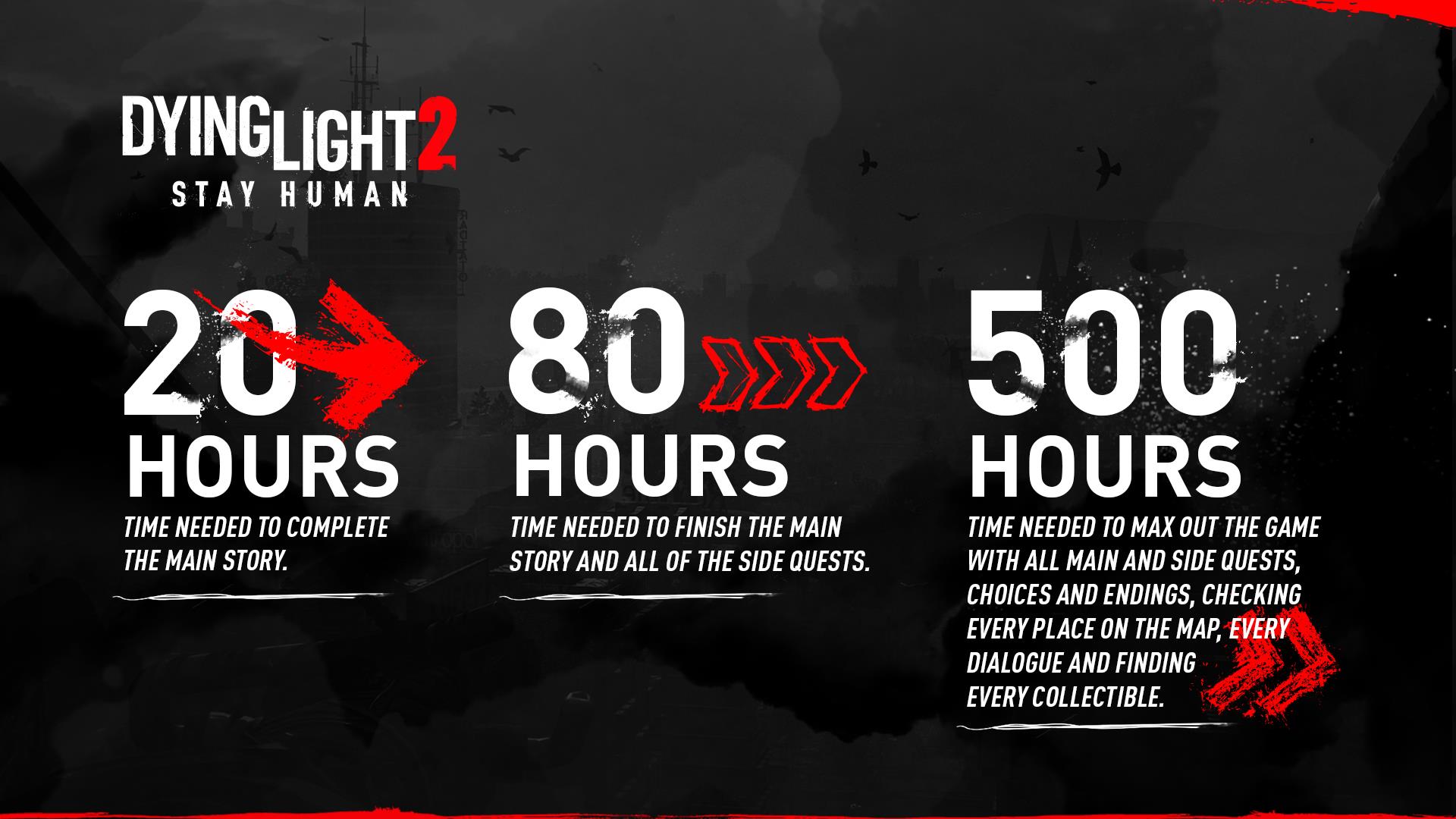 How Long Is Dying Light 2 And How Many Hours Is The Main Story?